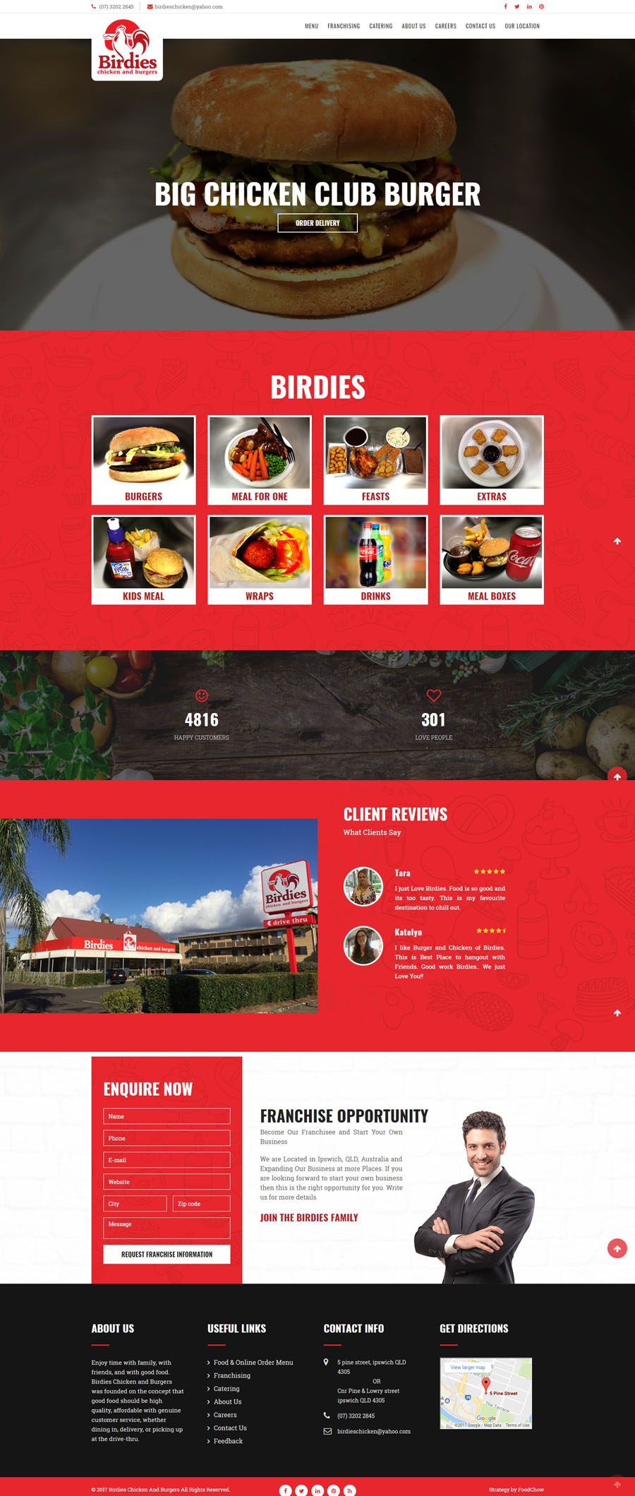 images