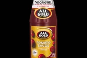 All Gold