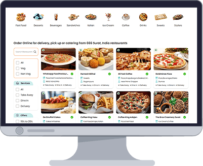 Online Ordering Shop Listing