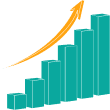 Fastest Growing Industry