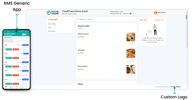 POS Example