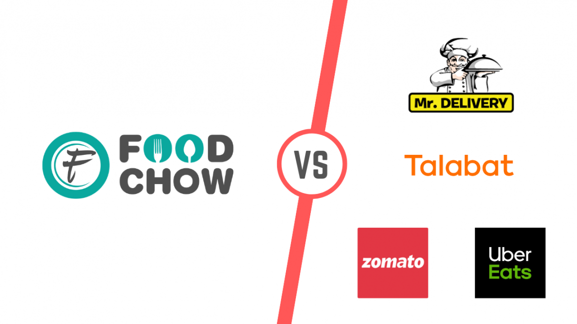 Foodchow vs Zomato, Swiggy, UberEats