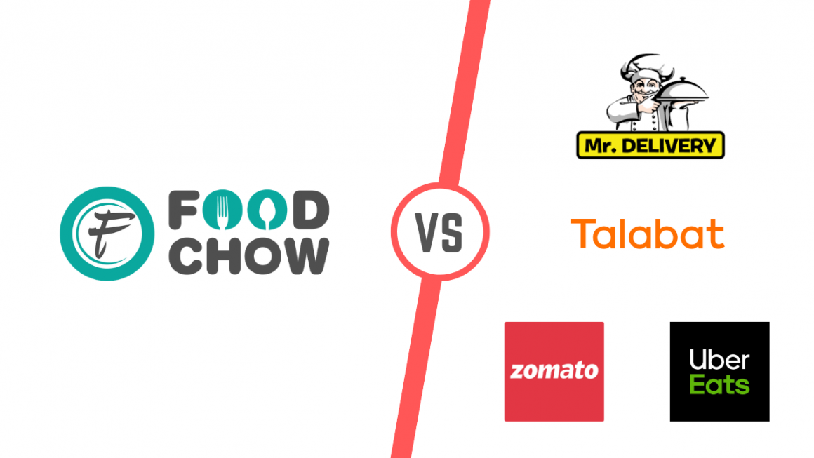 Food Ordering System: Foodchow Vs Zomato, Swiggy