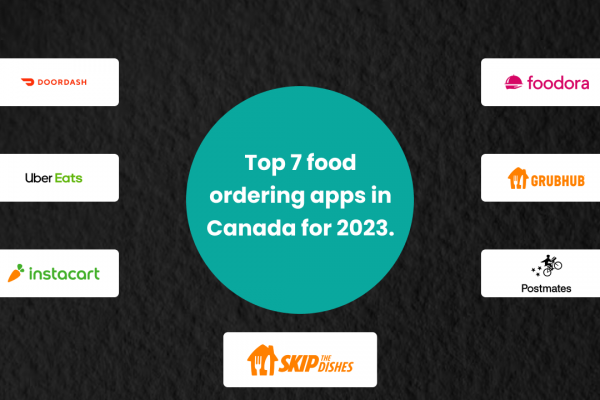 Top 7 food ordering apps in Canada for 2023