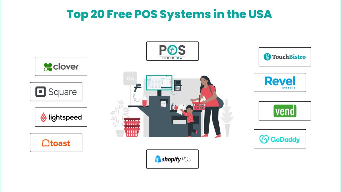 Top 20 Free POS Systems in the USA