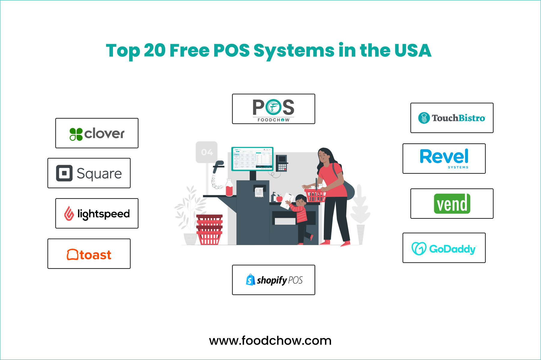 top pos in usa