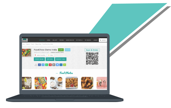 Order Management Image